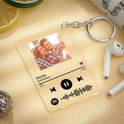 SPOTIFY KEYCHAIN MOLD - SET OF 2